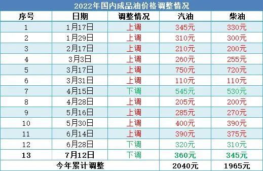 2024年澳门今晚开奖号码是多少,最新核心解答落实_HD38.32.12