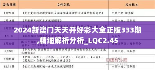 2024天天开好彩大全,全面应用分析数据_2D61.966