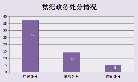 新奥门特免费资料大全今天的图片,权威数据解释定义_尊贵款18.391