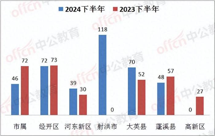 2024新澳精准资料大全,最新答案解释定义_挑战版41.393