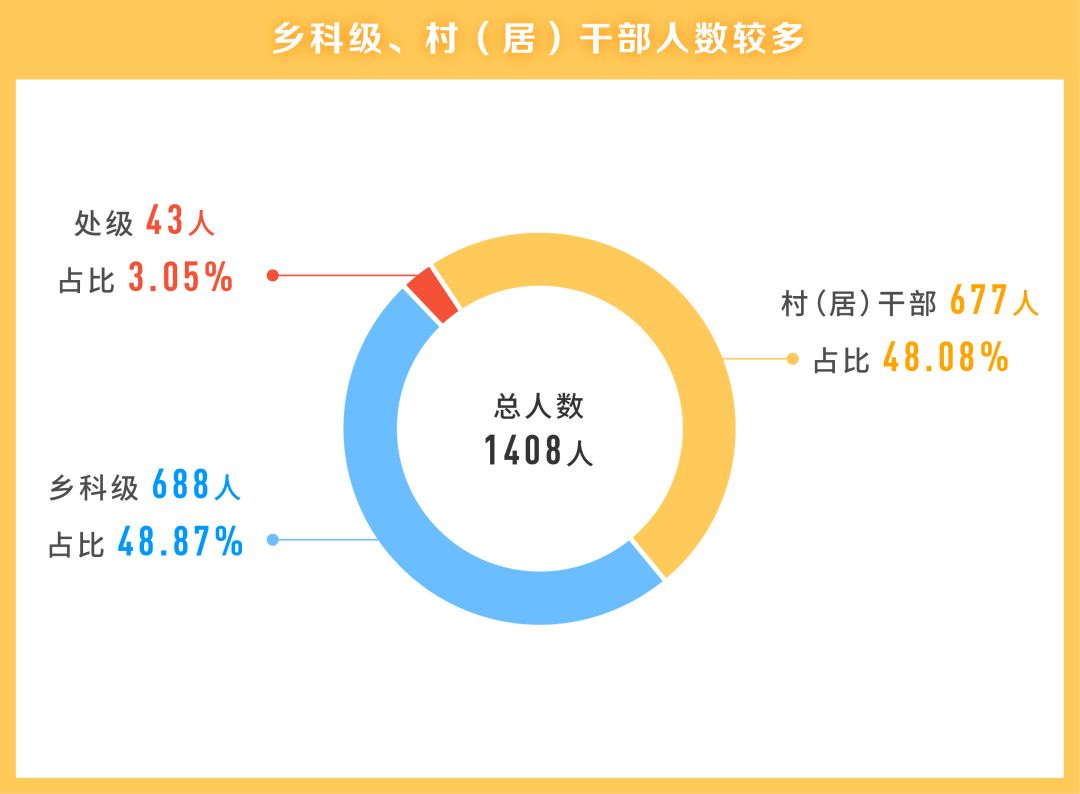 2024新奥正版资料免费,快捷解决方案问题_Windows35.861