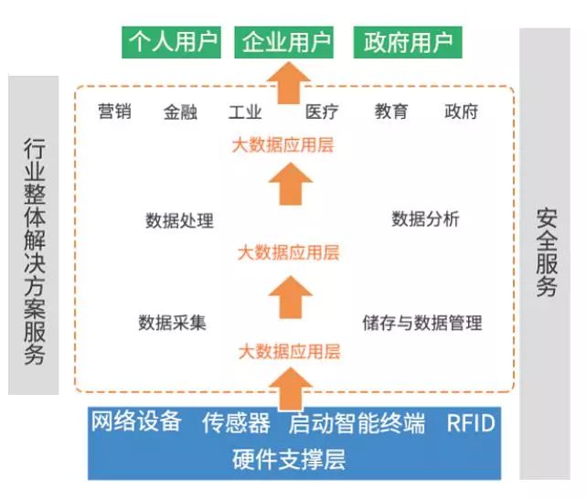 新澳精准资料期期精准24期使用方法,深度策略应用数据_超值版53.772