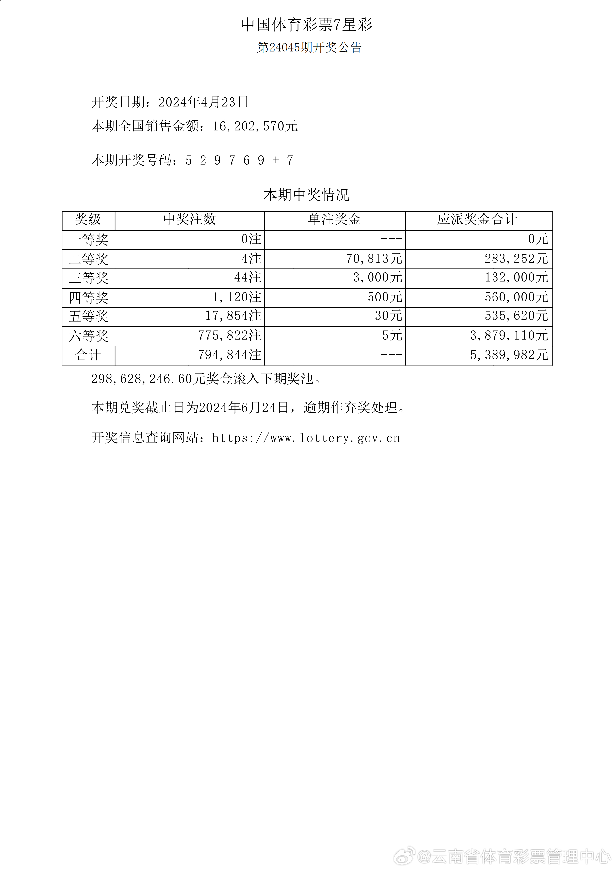 新澳开奖记录今天结果,决策资料解释落实_标准版90.65.32