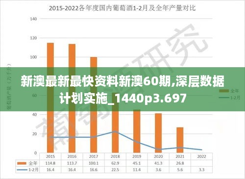 新澳2024最新版,收益成语分析落实_豪华版180.300