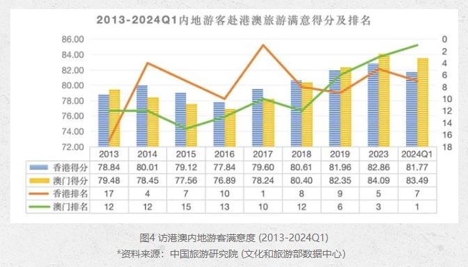 澳门六和免费资料查询,未来趋势解释定义_HD29.463