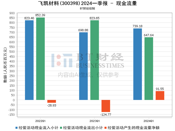 2024新澳正版免费资料,全面数据策略解析_S18.585