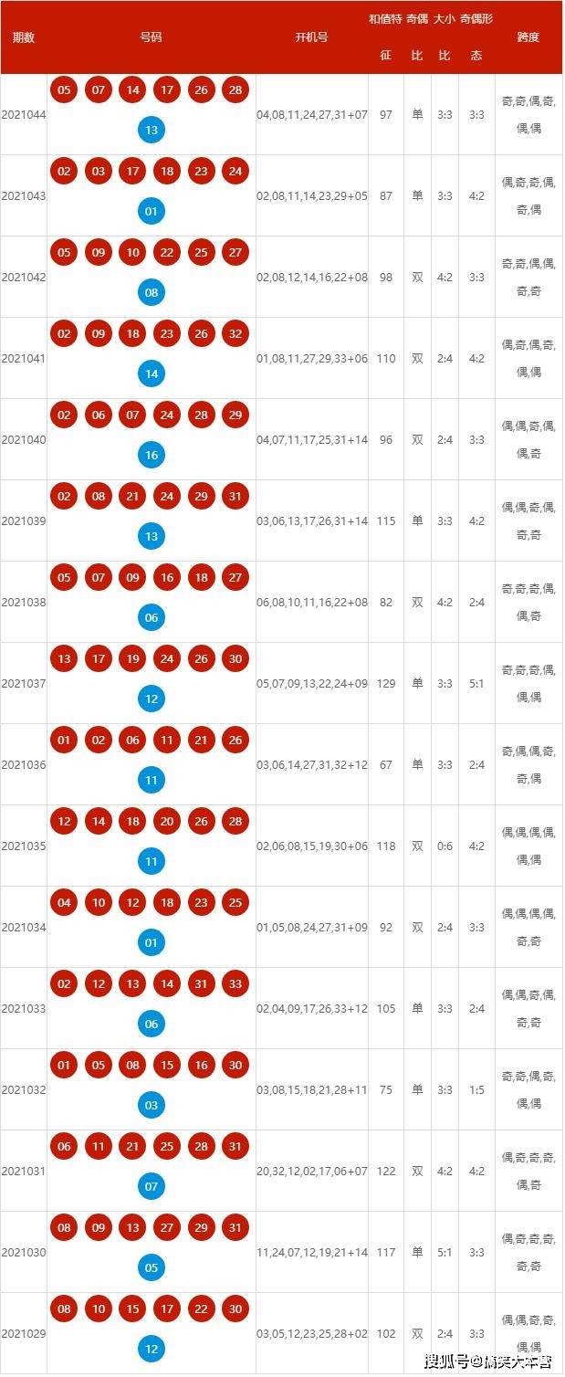 2024年新澳开奖结果,专业数据解释定义_增强版8.417