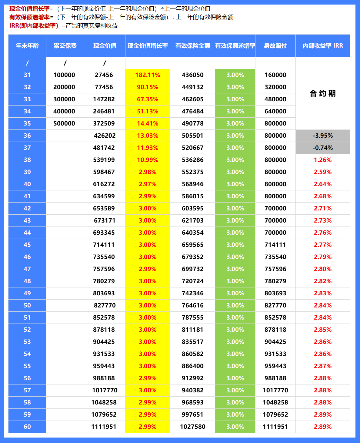 新澳全年免费资料大全,最佳选择解析说明_Premium94.479