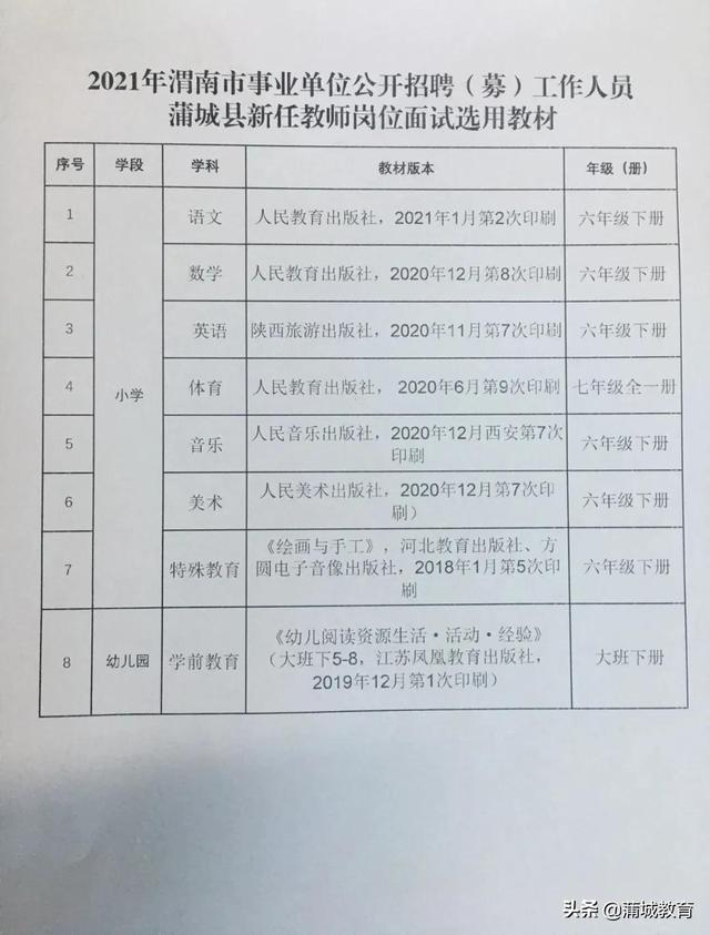 渭南市共青团市委最新招聘信息概览，渭南市共青团市委招聘启事及信息概览