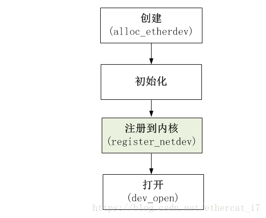 79456濠江论坛,灵活性方案解析_Device36.348