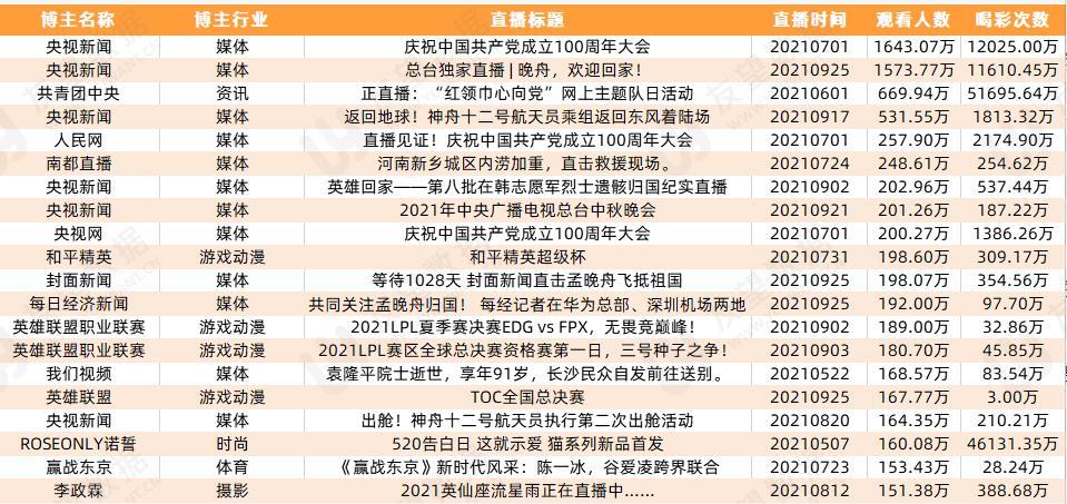 2024年澳门今晚开奖号码现场直播,实效性解析解读策略_2D95.405