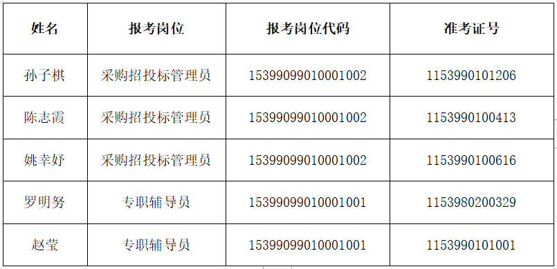 第457页