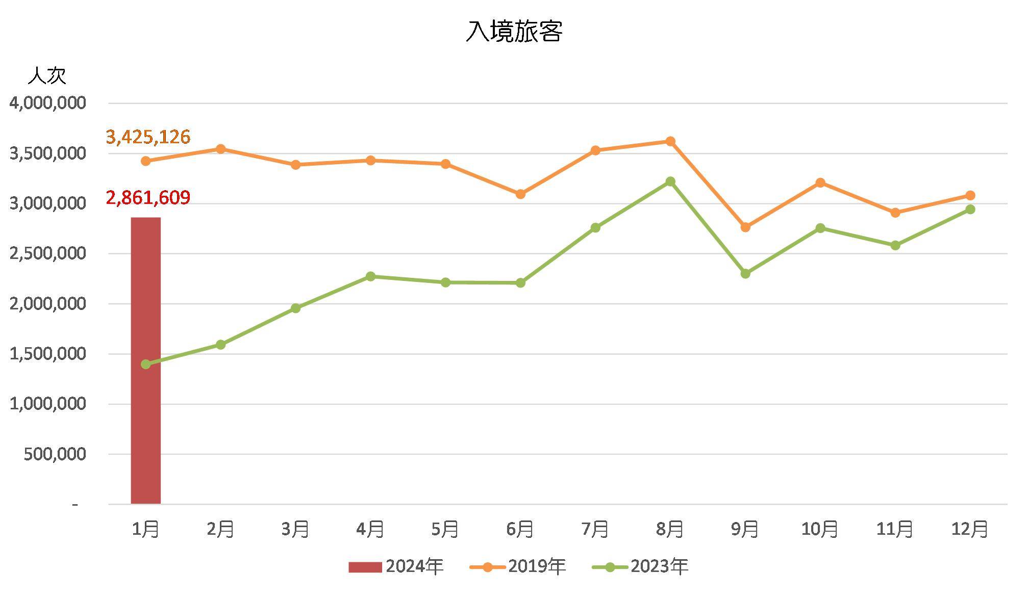 新澳门开奖号码2024年开奖记录查询,全面数据策略解析_Plus62.508