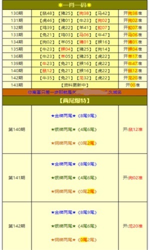 新奥门资料大全免费澳门资料,具体步骤指导_苹果款42.676