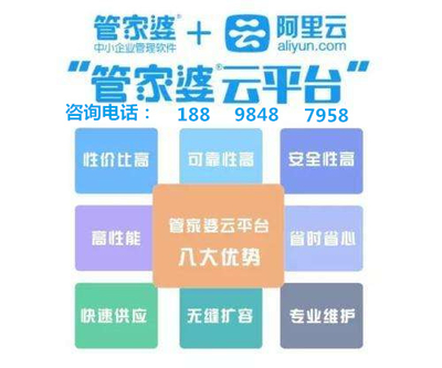 7777788888管家婆百度,广泛的解释落实方法分析_精简版105.220