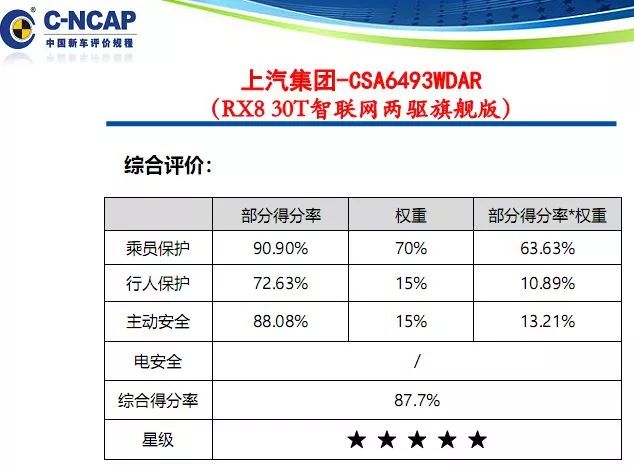 9494cc天下彩免费资料,效率资料解释落实_3DM2.627