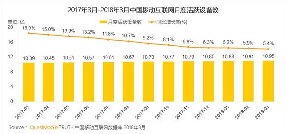 2024新澳天天资料免费大全,数据驱动分析解析_经典款10.378