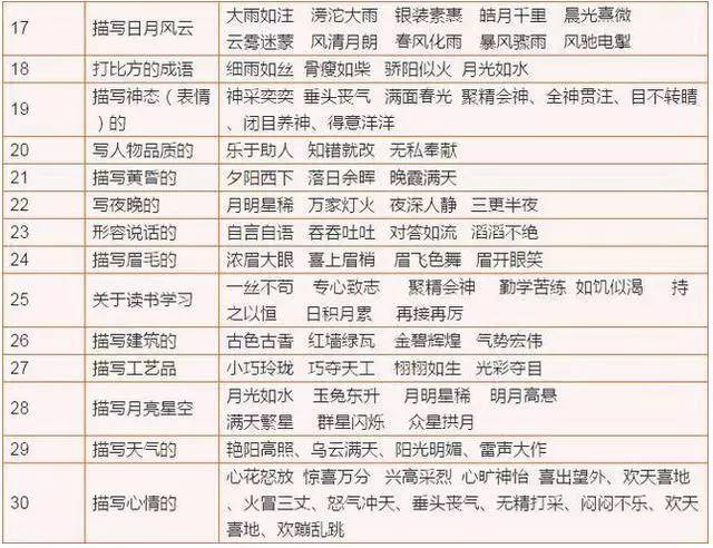 今晚开一码一肖,收益成语分析落实_工具版6.632