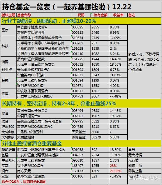 新澳开奖结果记录查询表,创新性方案解析_进阶款29.692