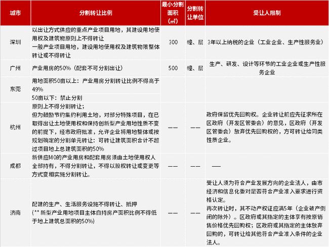 新澳2024免费最新资料,效率资料解释落实_win305.210