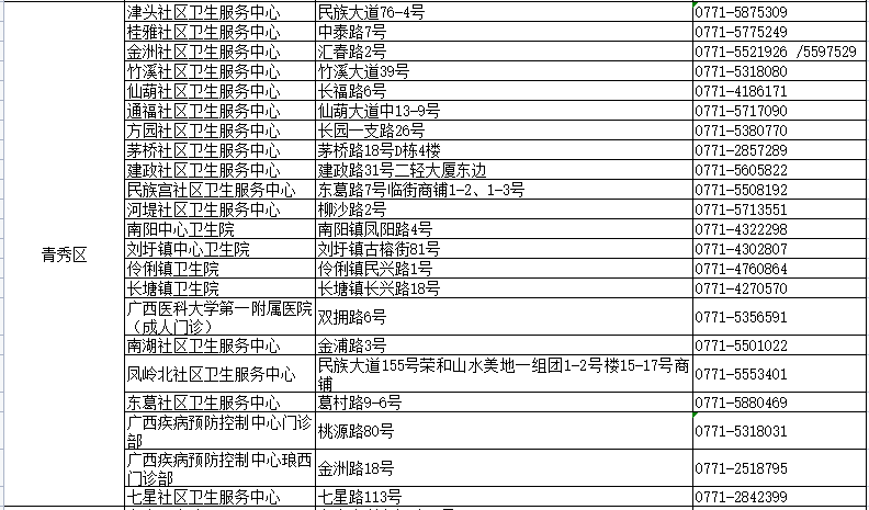 2024年新澳门大全免费,快捷问题解决指南_QHD92.753