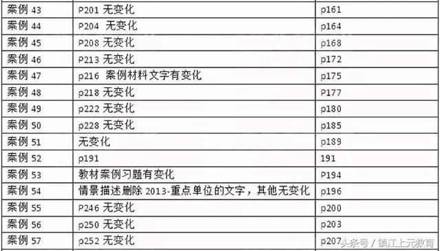 2024澳门新资料大全免费老版,准确资料解释落实_定制版6.22