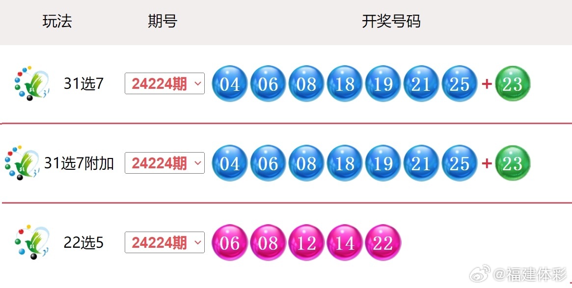 2024今晚新澳开奖号码,广泛的解释落实方法分析_经典版60.476