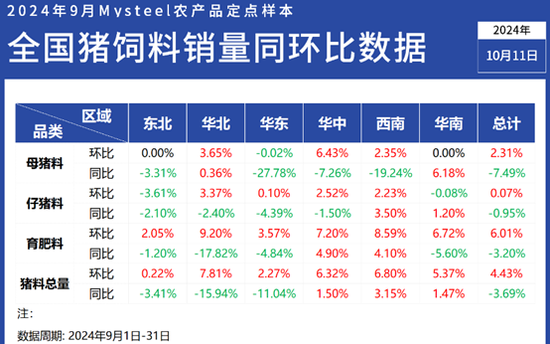 2024澳门免费最精准龙门,精确数据解释定义_9DM16.146