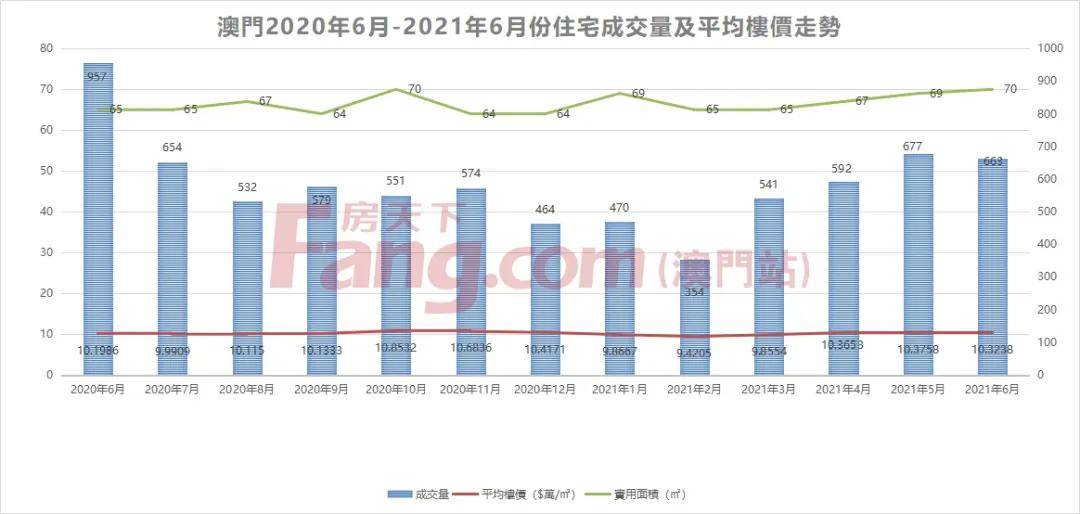 777788888新澳门开奖,未来解答解释定义_Z61.991