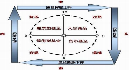 新澳天天开奖资料大全三中三,仿真技术实现_黄金版64.345