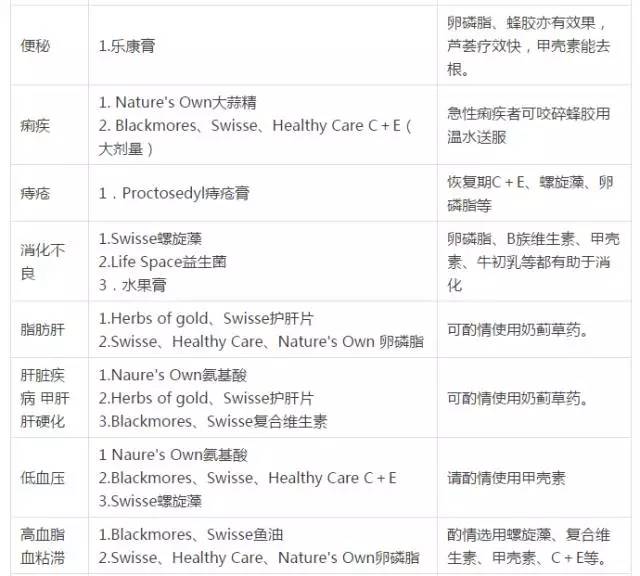 新澳历史开奖最新结果查询表,迅捷处理问题解答_XR10.121