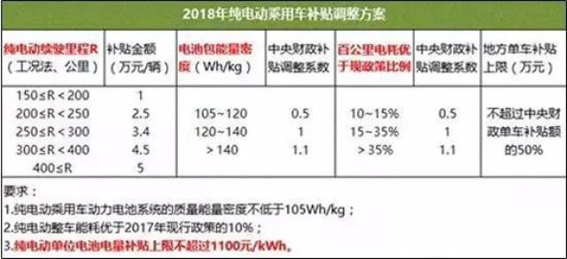 2024年澳门开奖结果,诠释解析落实_游戏版1.967