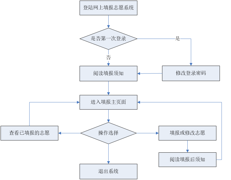 澳门一肖一码一一特一中,系统解答解释定义_精装版56.576