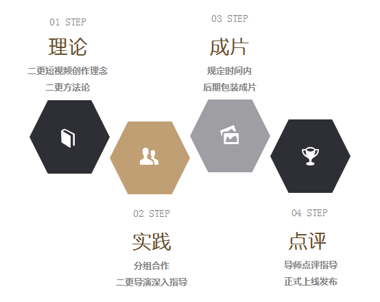 澳门平特一肖100%准确吗,实践分析解析说明_UHD54.169