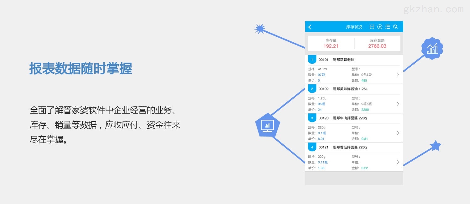 管家婆一肖一码100%准确,数据引导执行计划_GM版52.61