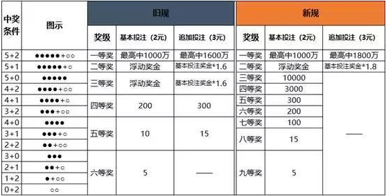 黄大仙三肖三码必中三,预测解读说明_36062.676