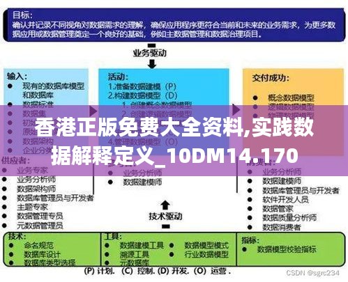 香港最快最精准免费资料,数据驱动分析决策_社交版14.352