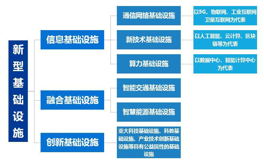 澳门平特一肖100最准一肖必中,权威数据解释定义_经典款12.911