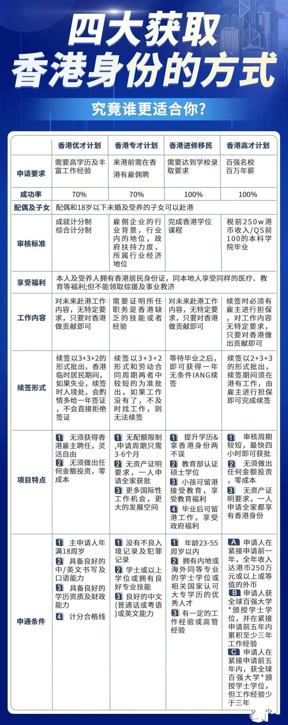 看香港正版精准特马资料,数据整合实施方案_BT63.332