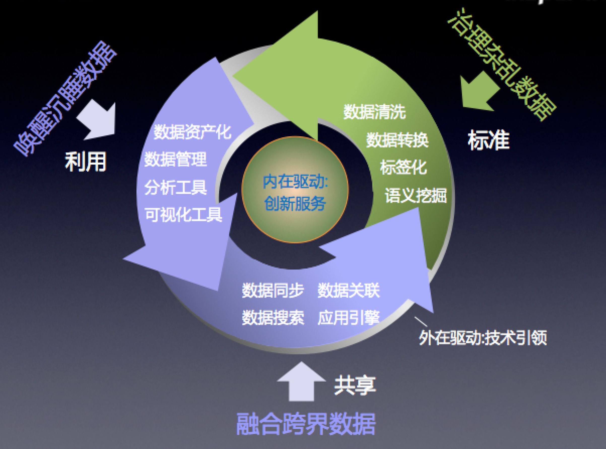 新澳正版资料免费提供,资源整合策略实施_KP70.996