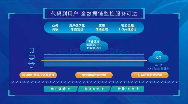 2024澳门特马最准网站,数据解析支持策略_VE版91.563