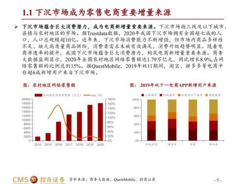 澳门今晚开特马+开奖结果课优势,迅速响应问题解决_36090.956