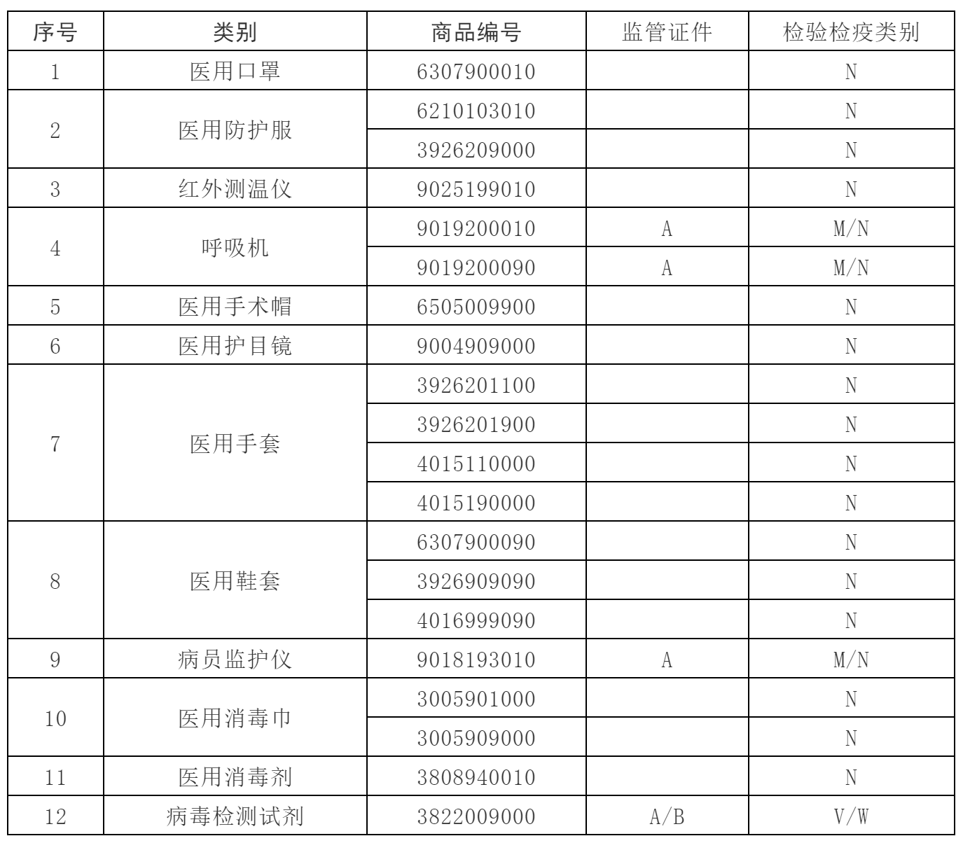 澳门六开奖号码2024年开奖记录,全面解答解释落实_高级款62.402