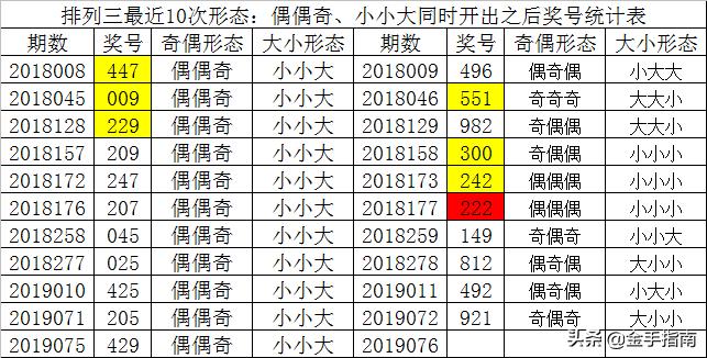 白小姐一码中期期开奖结果查询,实时解析数据_zShop49.207