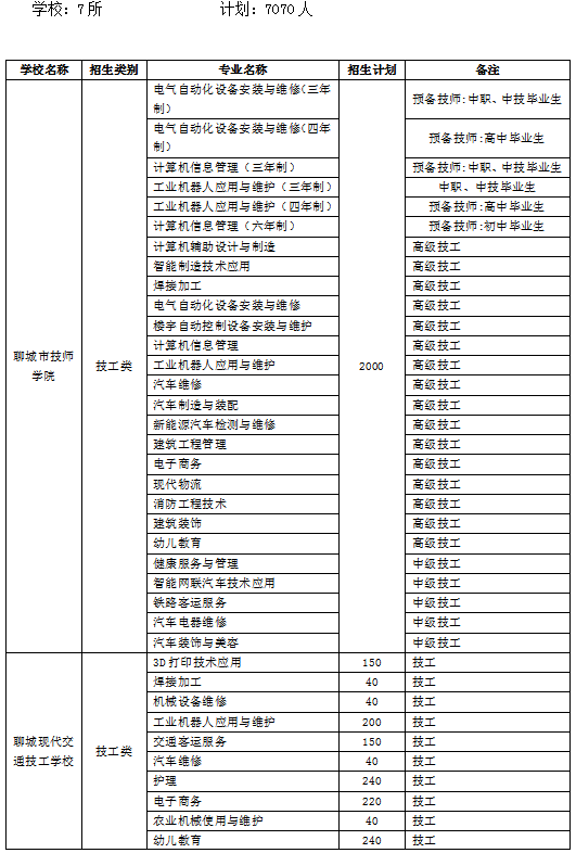 香港正版资料全年免费公开一,项目管理推进方案_V219.380