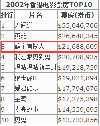 香港二四六天天开彩大全,安全性方案设计_轻量版91.84