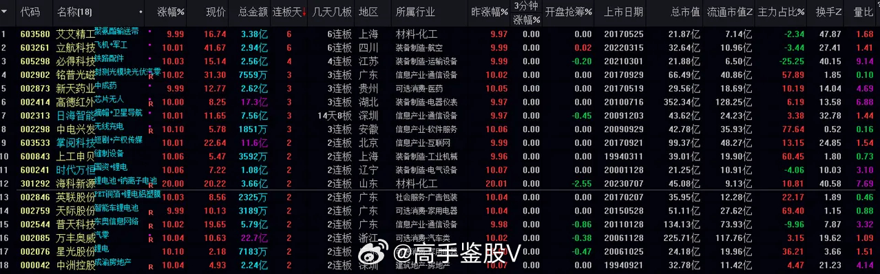 香港新澳门 最、正版-肖,定性分析说明_标准版71.259