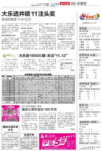 2024天天好彩,综合数据解析说明_高级版40.782