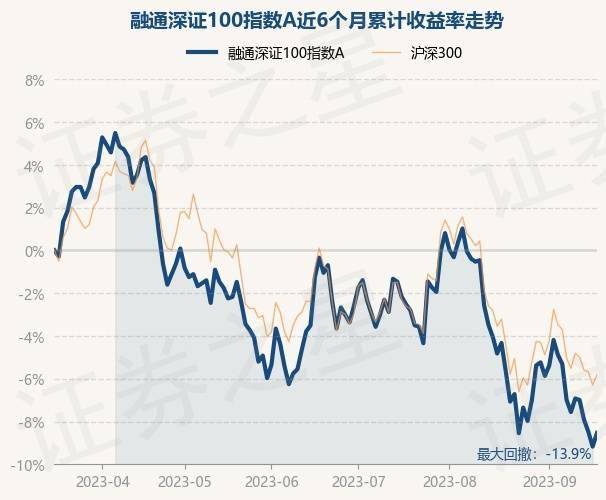 王中王100℅期期准澳彩,决策资料解析说明_领航款29.291