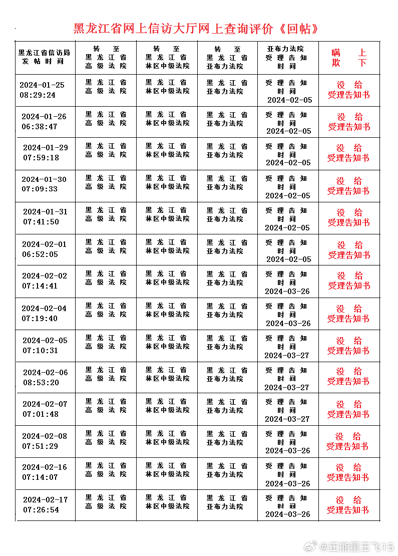 新澳门今期开奖结果查询表图片,确保成语解释落实的问题_WP13.803